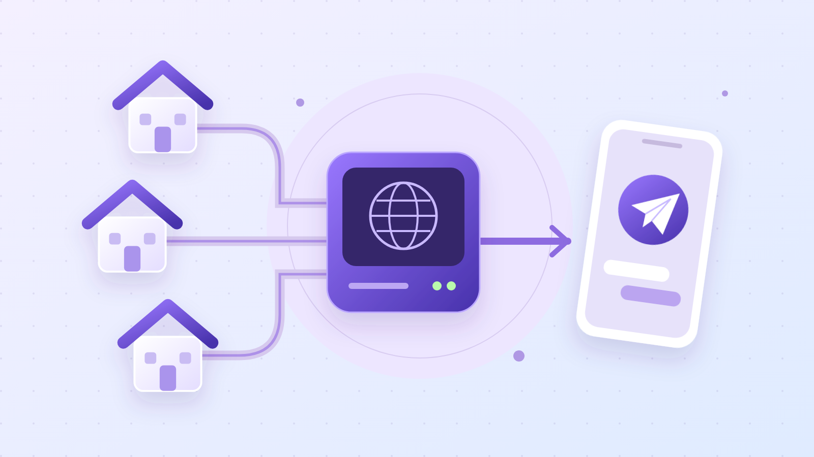 Home networks connect to a messaging app through a proxy